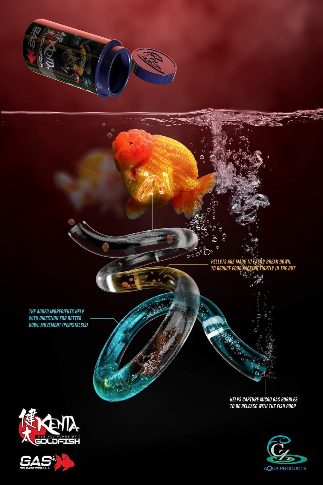 CZ AQUA Kenta Gas Release Formula for all types of goldfish Sinking 1.5mm 150gm